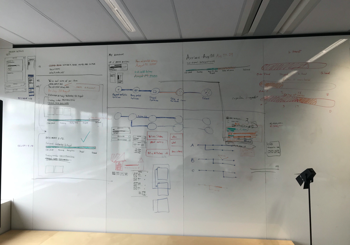Whiteboard